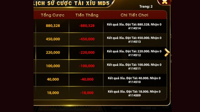 Ảnh thua tài xỉu Sunwin được tìm kiếm nhiều nhất